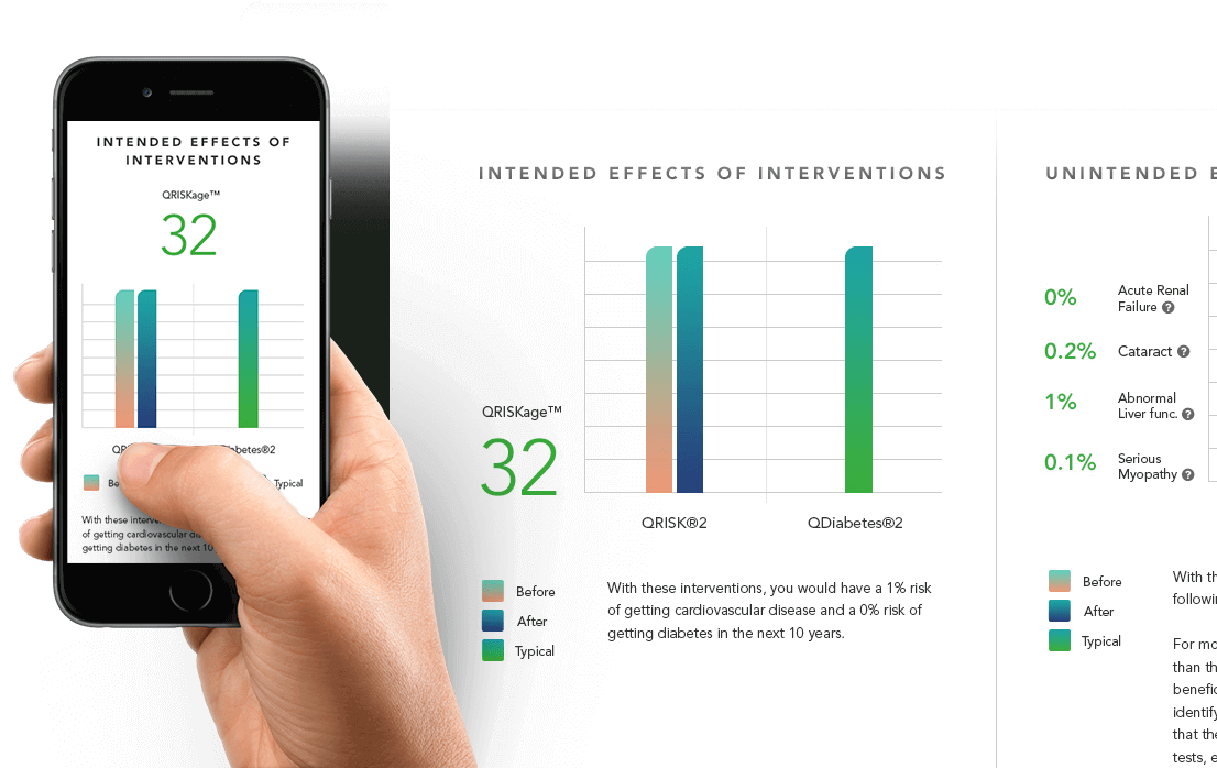 Revolute CMS mobile example 1