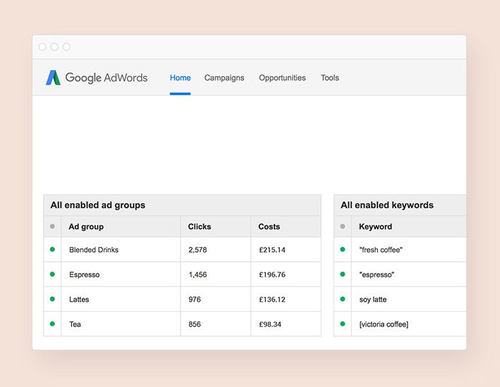 Adwords screenshot example 1